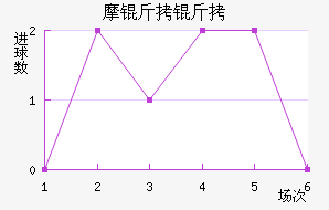 Ħ���ɽ�������������