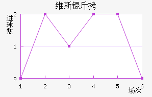 Τ˹�ٽ�������������