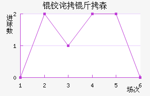 �²���ɭ��������������