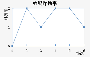 ɣ��Τ��������������