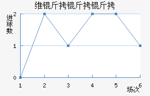 ά��������������������