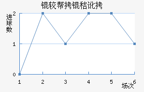 �ϰ��նؽ�������������