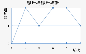 ����˹��������������