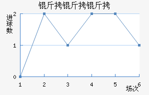 ������˹����������������