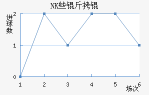 NKЩ��˽�������������