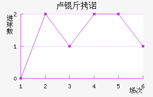 ¬�����������������������