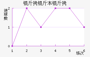 ���ױȿ˽�������������