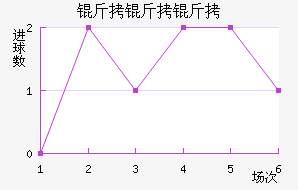 ��������������������