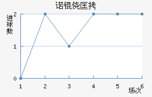 ŵ�Ŀ���������������