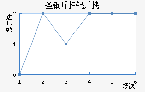 ʥ���׽�������������