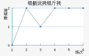 �ض�����˹�ʹ��������������