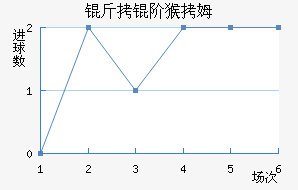 ���׺�ķ��������������