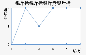 �����ﾺ����������������