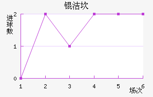 �࿲��������������