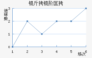 ���׿���������������