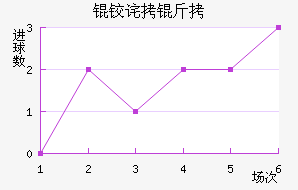 �²����ǽ�������������