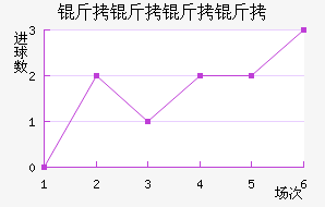 ���������������������������