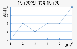 ����˹�ٽ�������������