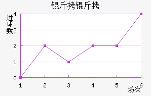 ���˽�������������