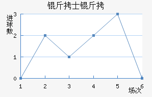 ��ʿ����������������