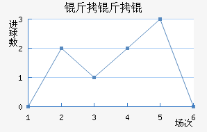 ��¶���������������