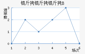 ������B�ӽ�������������