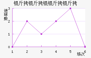 ������������������������