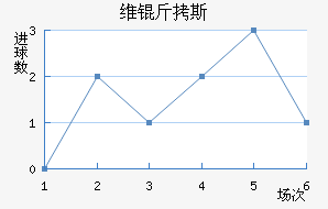 ά��˹��������������