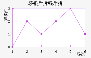 ɯ���½�������������