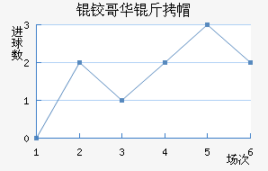 �¸绪��ñ��������������