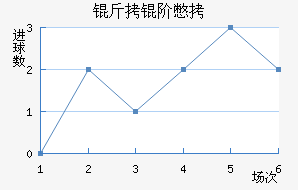 ���ױ���������������