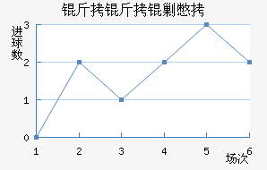 �����˱���������������