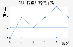 �����������������������