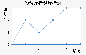 ɳ����04��������������