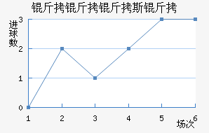 ������˹����������������