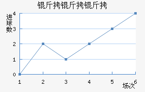 ά����������������������