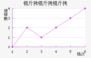 ��������������������