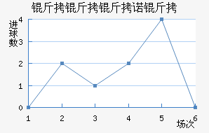 ������ŵ�˽�������������