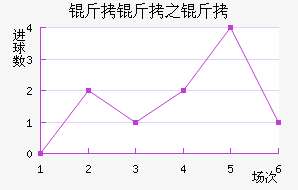 ����֮�ǽ�������������