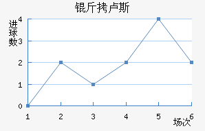 ��¬˹��������������