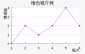 �µ���άҲ�ɽ�������������