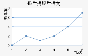 ������Ů���������������