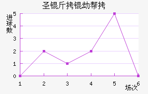 ʥ���ٰ���������������