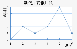 ˹�����������������