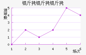 ά����������������������