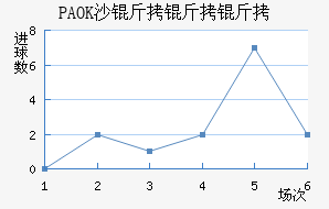 PAOKɳ��������������������