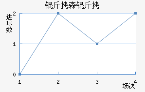 ��ɭ���������������