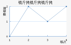 �����ǽ�������������