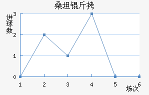 ɣ̹���������������������