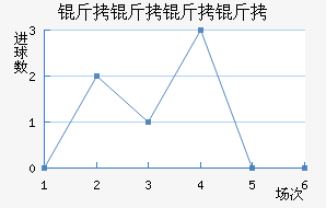 �������޽�������������